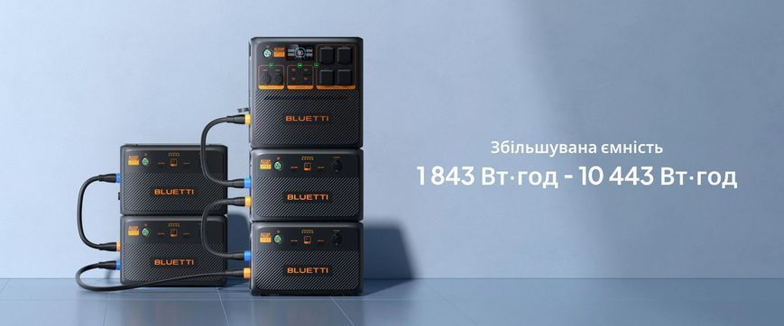Портативна зарядна станція BLUETTI AC240P 2400W 1843Wh T13328 фото