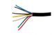 Кабель автомобильный ПГВА 8-жильный HYBSZ [YLYs 7x1+1x1,5 мм&sup2;] T5148 фото 1