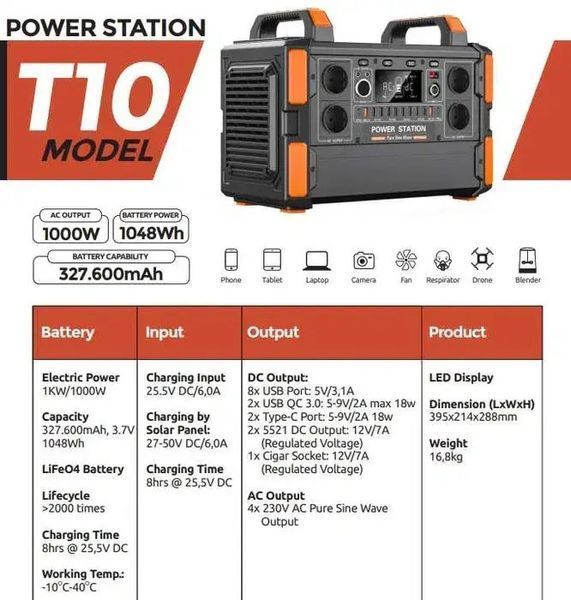 Портативна зарядна станція T10 1000W 1048Wh T11738 фото
