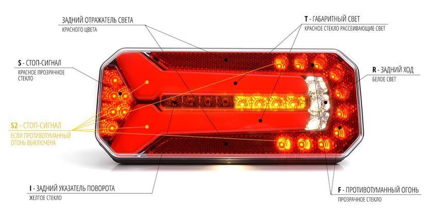 Фонарь задний на прицеп светодиодный WAS 1114 DD L/P W150DD T590-SK фото